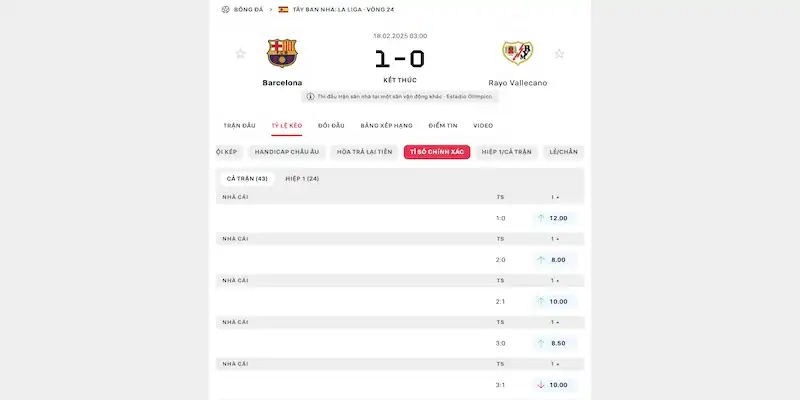 Chỉ dẫn từng bước tham gia kèo tỷ số tại K9win