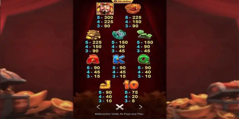 Chi tiết cách chơi nổ hũ phiên bản thần tài tại K9win