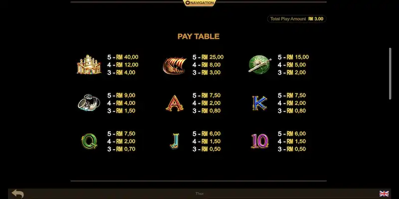 Hướng dẫn chi tiết cách chơi game Thần sấm tại K9win