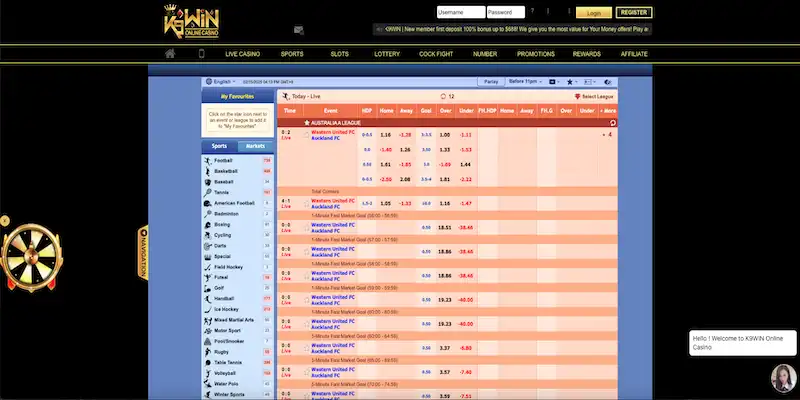 Mô tả cách cược phạt góc tại K9win