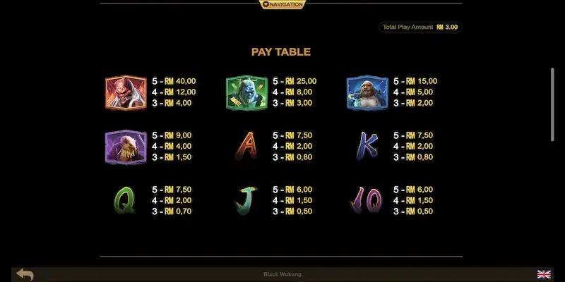 Mô tả chi tiết cách chơi game Black Wukong tại K9win