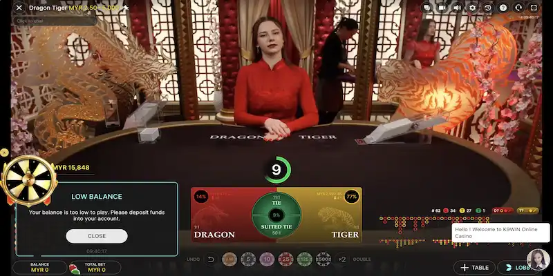 Những điểm thú vị về rồng hổ K9win